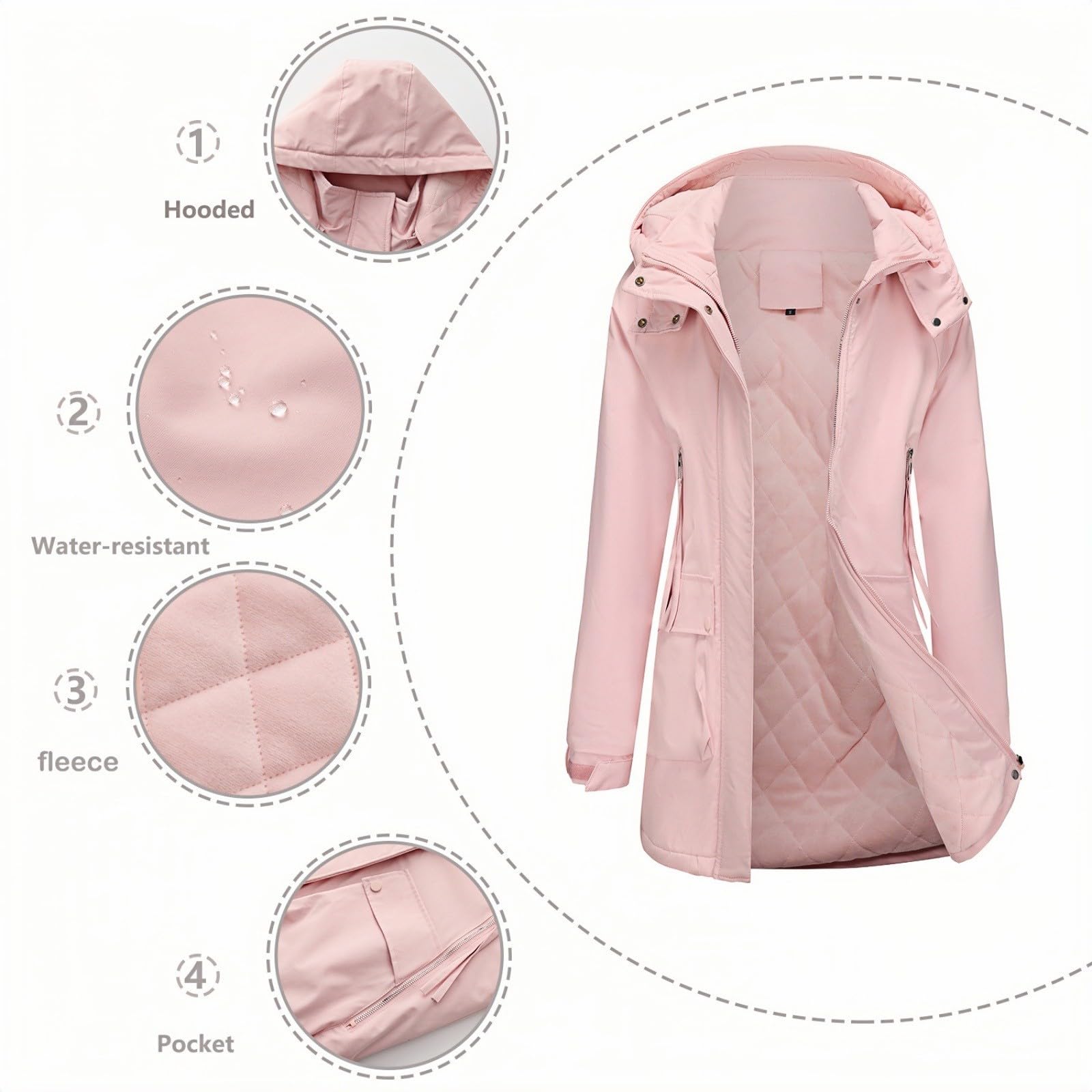 Generisch Outdoorjacke Damen Wasserdicht 2026 Leichte Anorakjacke Für Damen, Winddicht, Wasserabweisend, Langer Mantel Strapazierfähig Mit Kapuze Arbeit Regenschutz Jacke