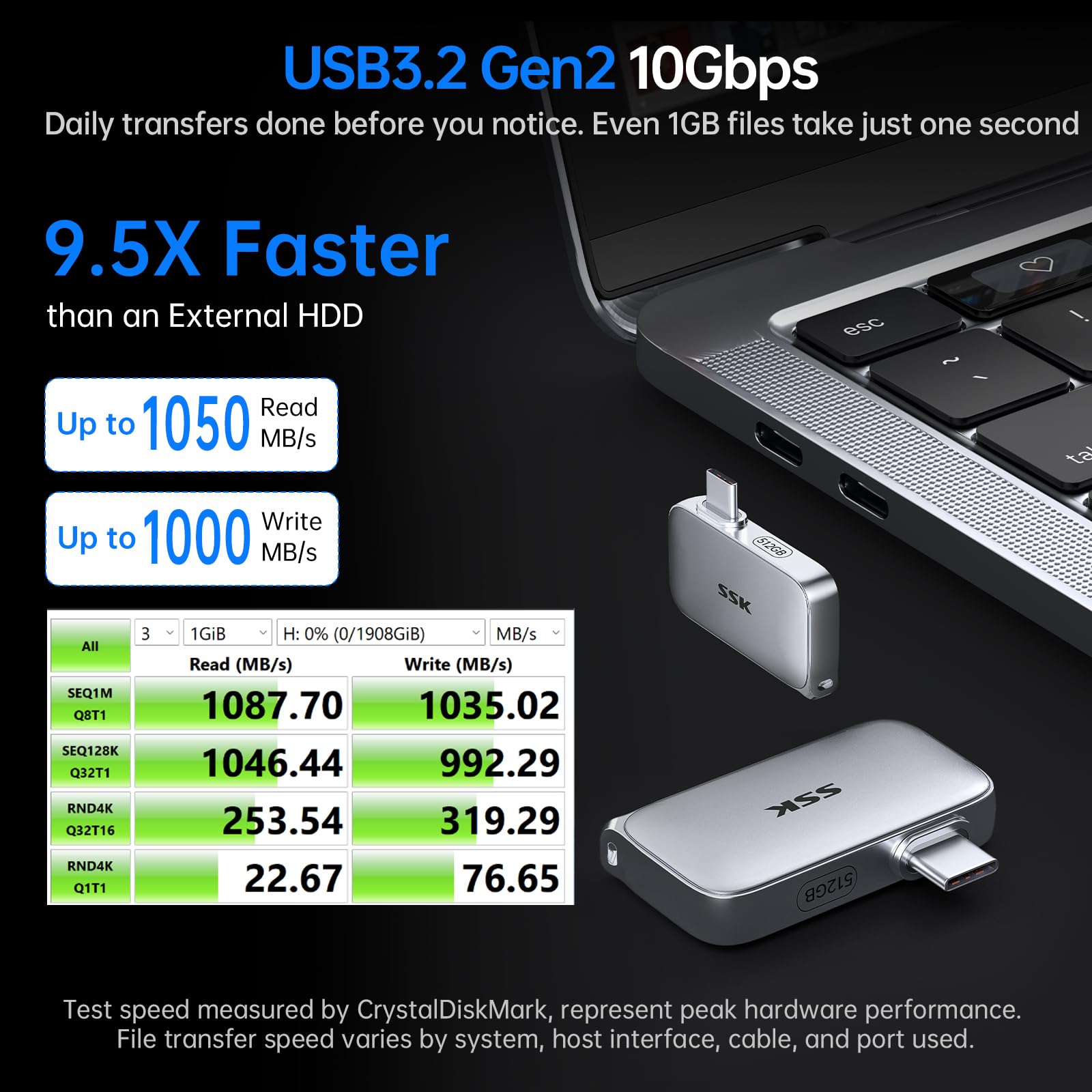 SSK - Disco SSD Extreme 512GB, USB 3.2 Gen 2 SSD portátil hasta 1050 MB/s | USB-C Portable NVMe SSD, 4K 120Hz ProRes, Resistencia al polvo y al agua IP65, con iPhone 15/16/17 serie, Mac,PC,Xbox