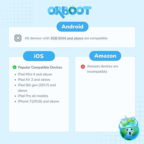 Miniatura 7 de Orboot de Shifu El globo terráqueo educativo de realidad aumentada  Juguete Stem para niños y niñas de 4 a 10 años  Ideal para regalo sin fronteras