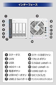 Amazon.co.jp: 【 Amazon.co.jp 限定 】 QNAP (キューナップ