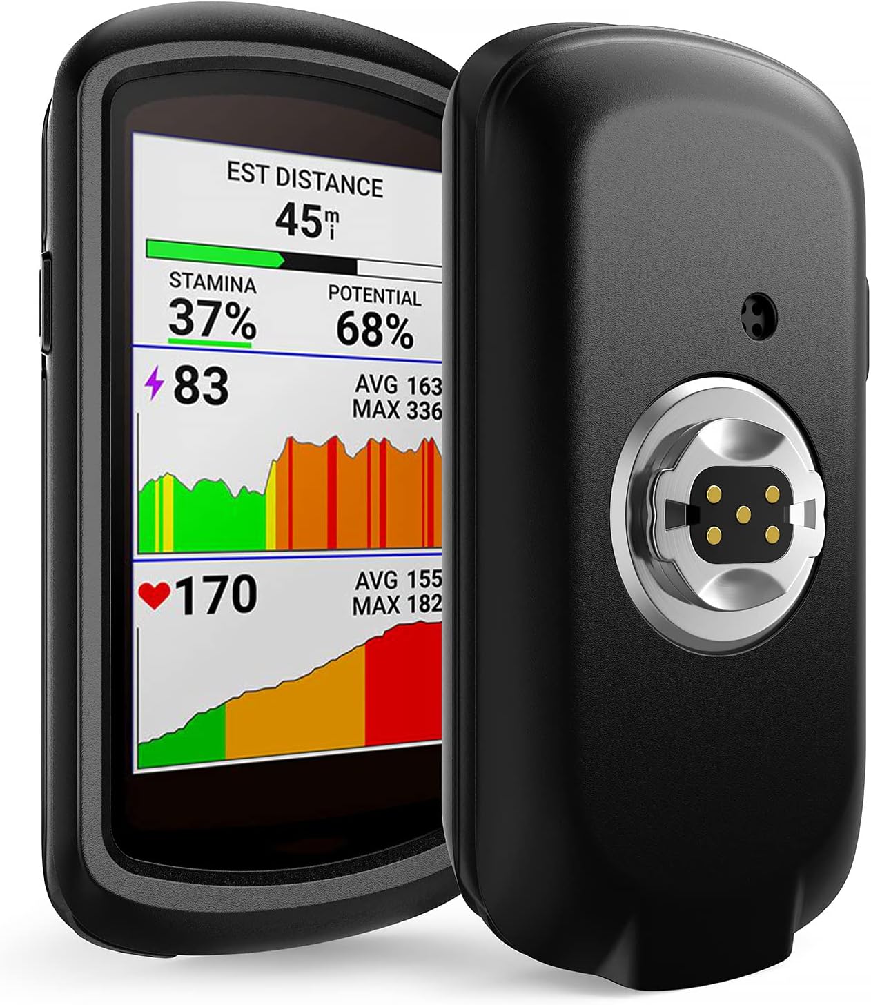 TUSITA Case Compatible with Garmin Edge 1040 Solar - Silicone Protective Cover - GPS Bike Computer Accessories