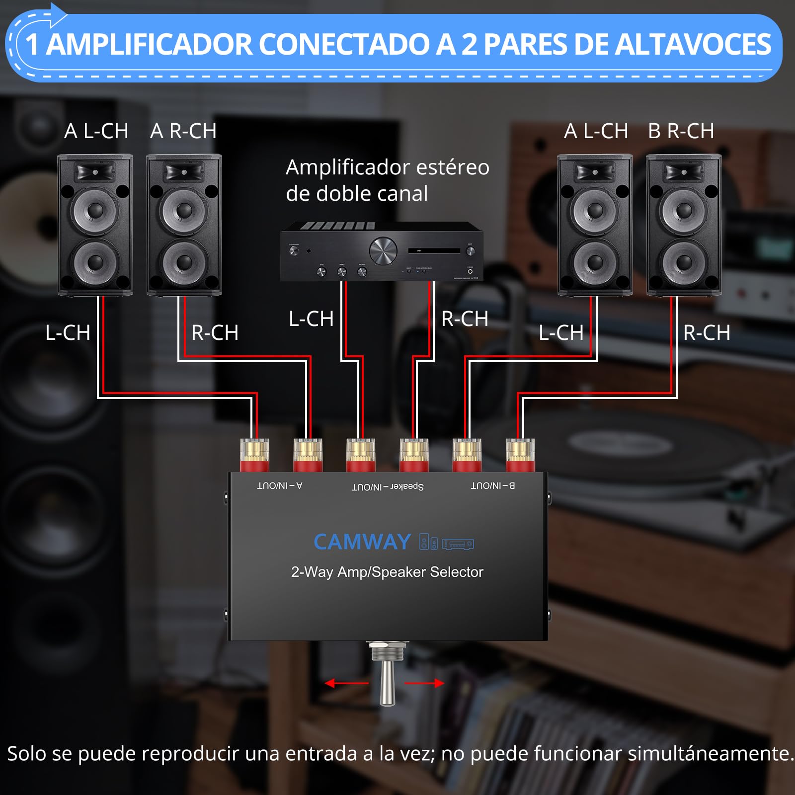 CAMWAY Conmutador de Audio Bidireccional 2 In 1 out / 1 In 2 out, Selector de Amplificador/Altavoz con Interruptor Mecánico (A/B/Off), Conectores Banana Chapados en Oro,Plug and Play