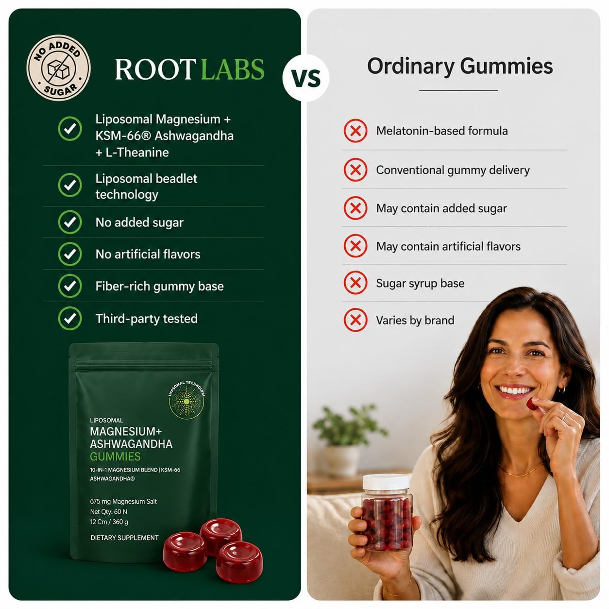 Root Labs Magnesium Glycinate Ashwagandha Gummies 675mg, Liposomal Delivery — Amazon image 6