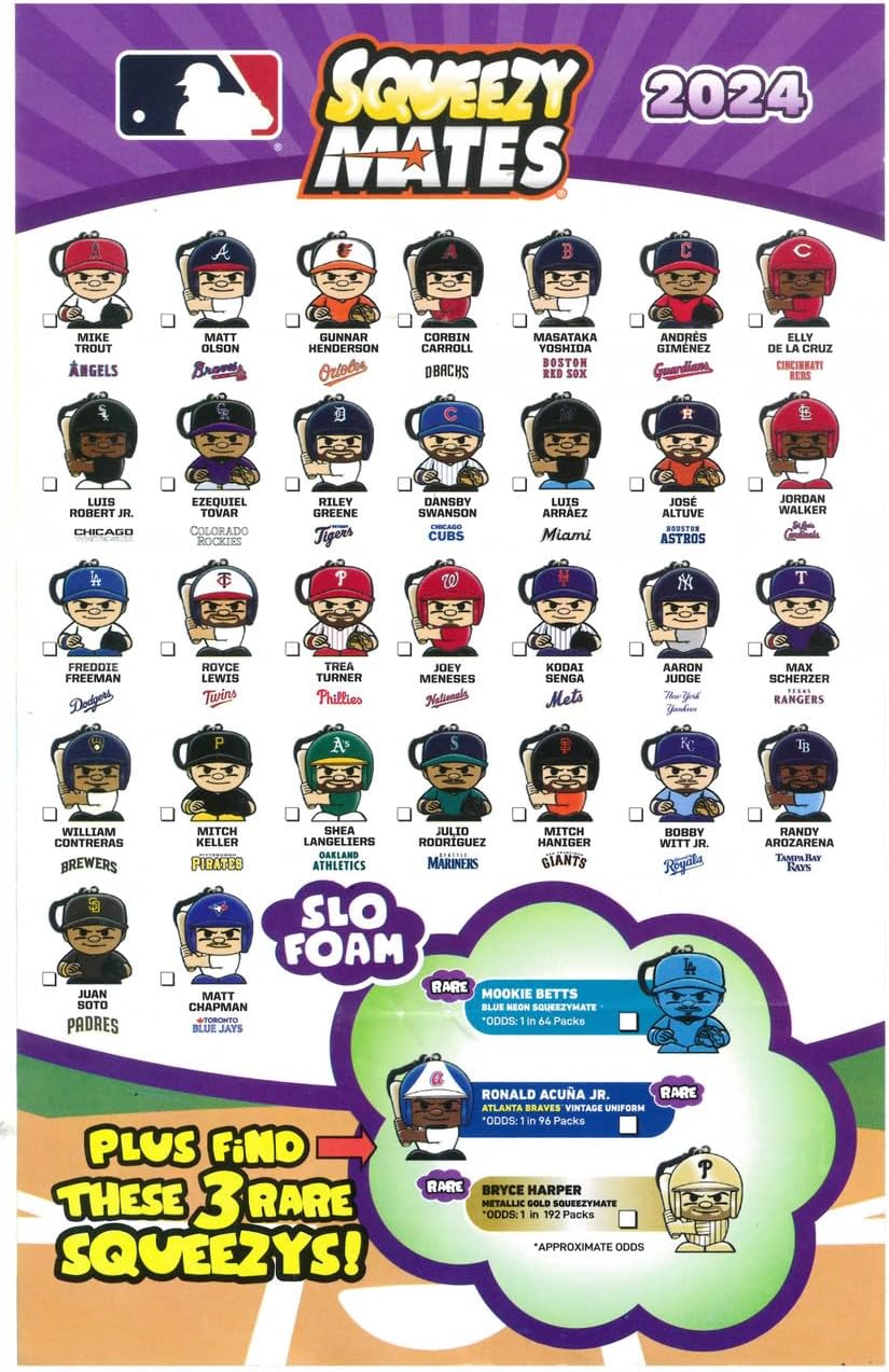Party Animal - 4 Pack Bundle - Squeezymates MLB Baseball Series 6 Mystery Blind Pack Bag Figure Slofoam Keychain Multicolor