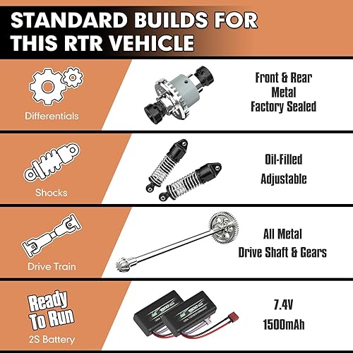 Miniatura 5 de Jetwood Coche RC todo terreno a escala 118 JC18W, 36 KPH de alta velocidad RC Truck 4WD Vehículo eléctrico con control remoto de 2.4 GHz, camión