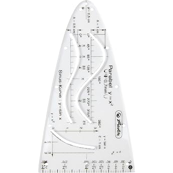 Herlitz Parabel with Sinus/Cosine