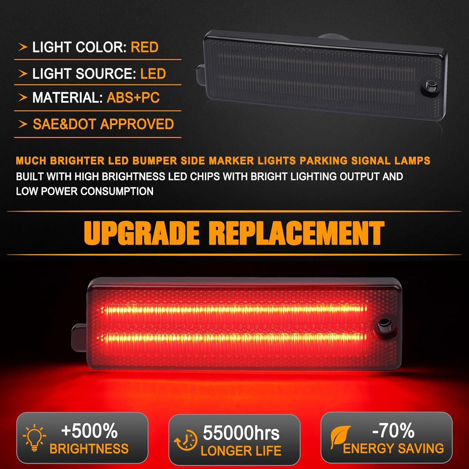 Gempro LED Side Marker Lights Compatible with 1993-2002 Chevy Camaro Red Rear Bumper Parking Signal Lamps 2PCS, Smoked Len