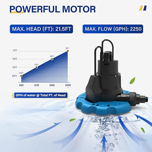 Miniatura 5 de Acquaer Bomba automática sumergible para eliminación de agua de cubierta de piscinas, de 14 HP, 115 V con adaptador de válvula de retención de 34