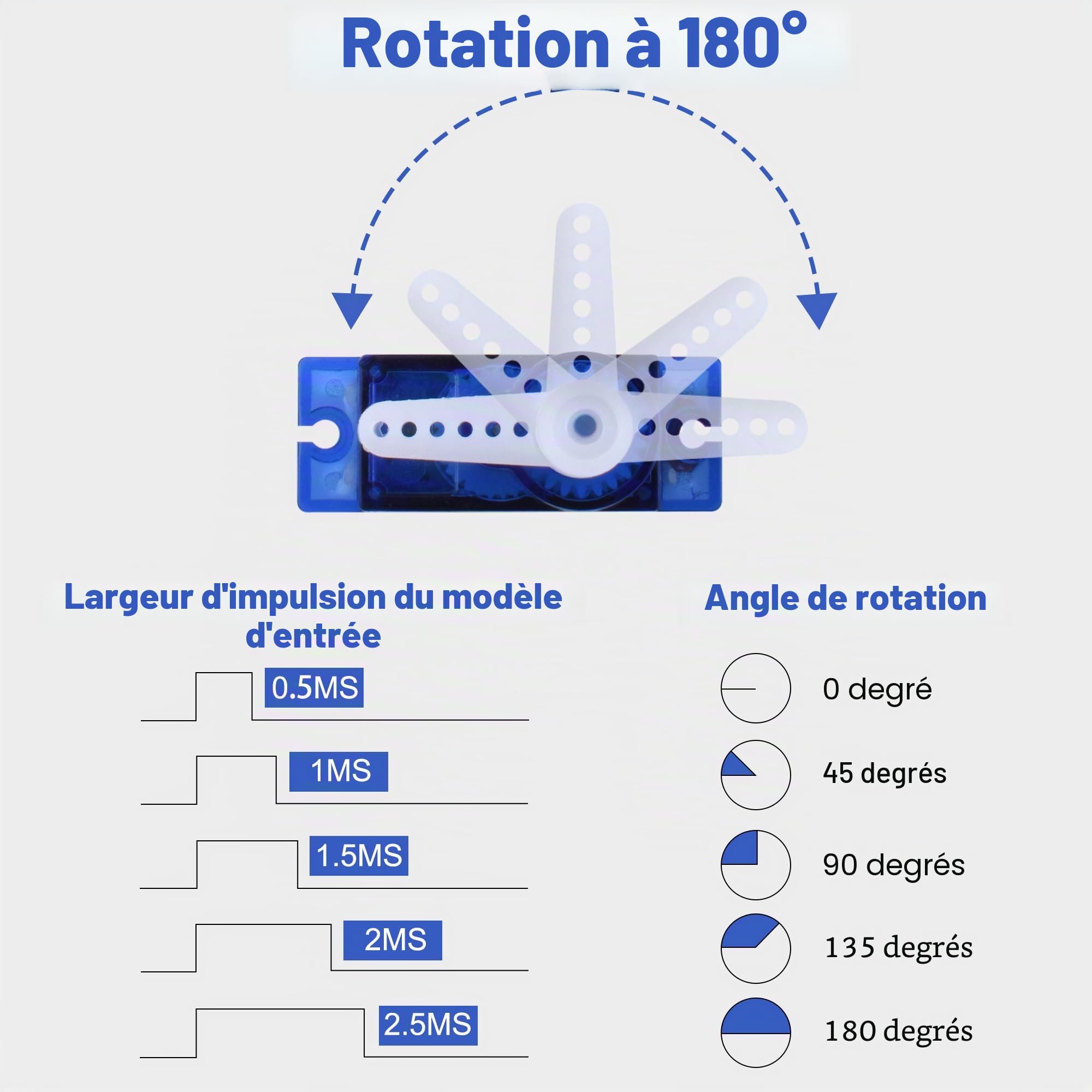 Miuzei 10X Micro Servo Moteur 9G pour RC Robot Bras/Main/Marche Avion Hélicoptère Bateau Voiture Véhicule Commande avec Câble，180° Mini Servomoteur Compatible avec Arduinoet et Raspberry Pi