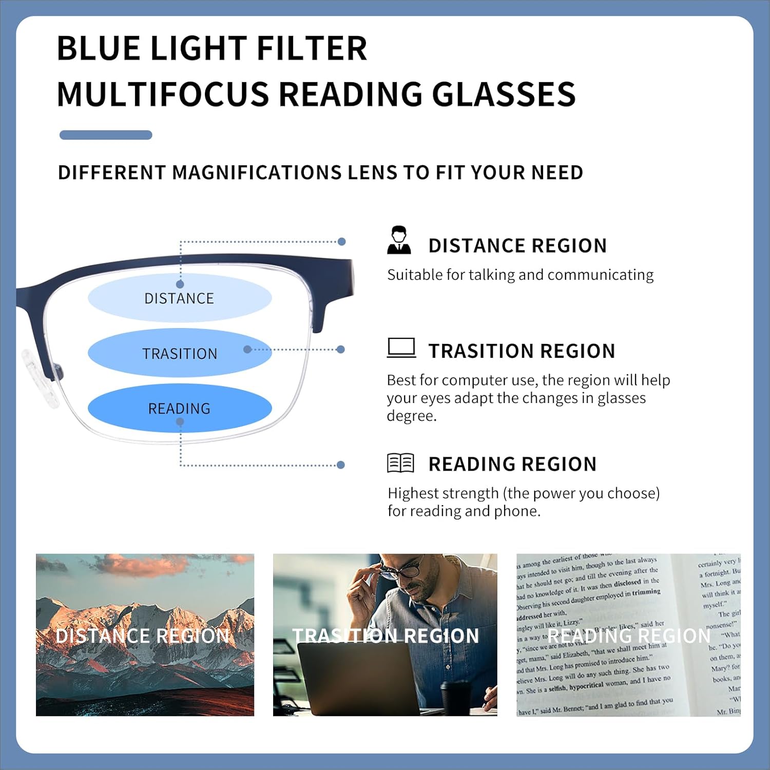 FONHCOO Progressive Multifocal Reading Glasses for Women Men, Metal Half Frame Blue Light Computer Readers with Spring Hinges - Image 5