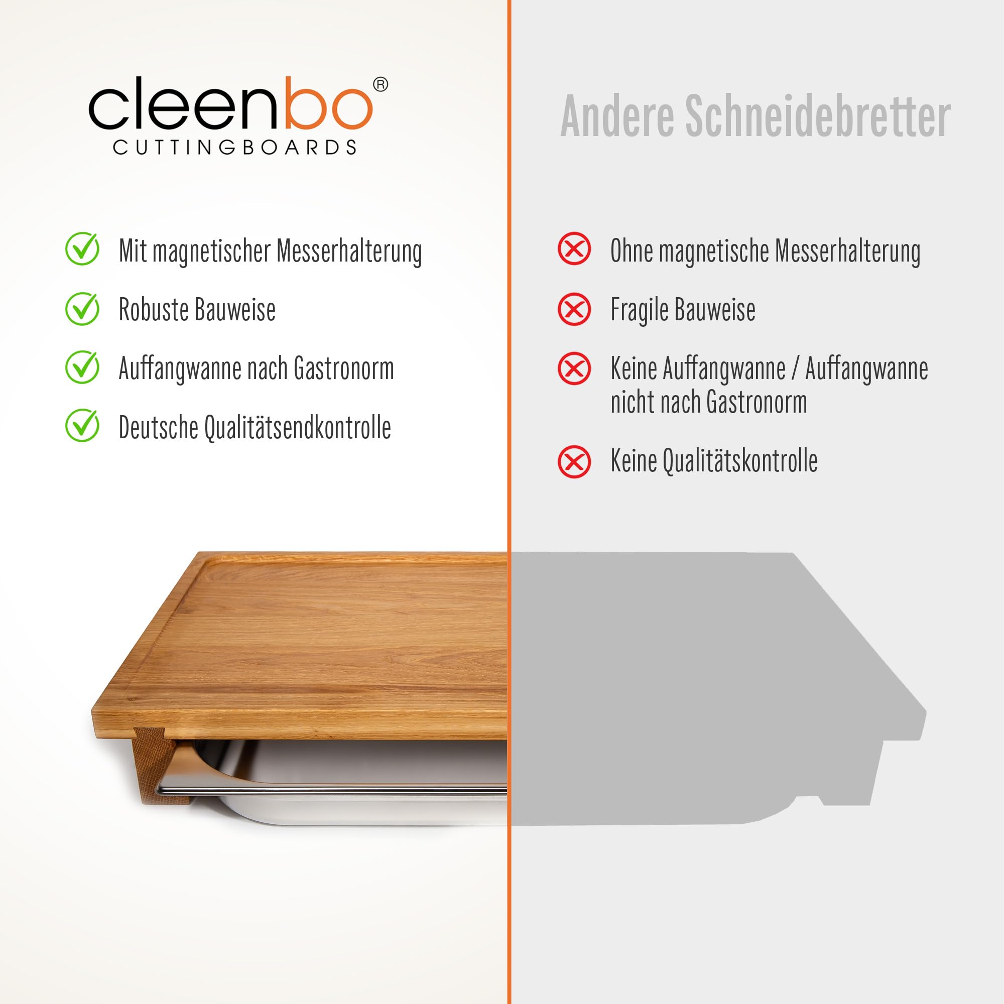 Schneidebrett Classic Oak Big bloc GN BBQ - Profi Holz Küchenbrett groß aus geölter Eiche - Hackbrett XXL mit Auffangschale - Edelstahl Auffangbehälter - Maße: 65 x 36 x 8,7 cm