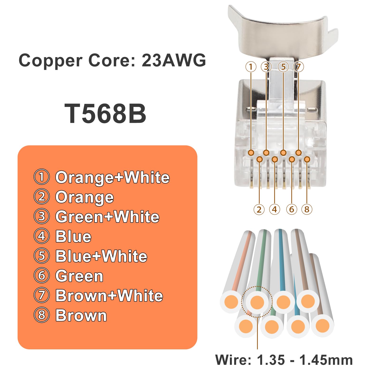 HENGBIRD 10 Stück RJ45 Stecker CAT 7 CAT 6A 10Gbps, Netzwerkstecker Pass Through Geschirmt mit 50u Vergoldung, LAN Stecker für AWG23 Netzwerkkabel, POE kompatibel, zur Crimp-Montage HENGBIRD 10 Stück RJ45 Stecker CAT 7 CAT 6A 10Gbps, Netzwerkstecker Pass Through Geschirmt mit 50u Vergoldung, LAN Stecker für AWG23 Netzwerkkabel, POE kompatibel, zur Crimp-Montage