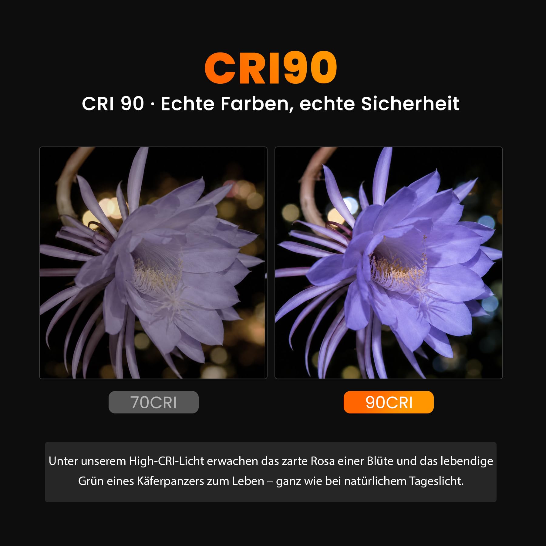 CSTEBOKE Stirnlampe 3320LM - sofirn HS23 mit Rot-, Weiß- und Neutrallichtt | Leuchtweite 192M, USB-C, IPX6, 660NM, CRI90, Laufzeit 350H, 8 LEDs, Magnetsteuerung, Angeln, Kontrolle, Camping, Notfall