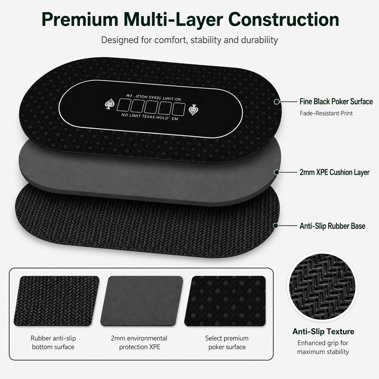 Tappetino da poker 180 × 90 cm, 10 giocatori Texas Hold'em Poker in gomma topper per tavoli, pieghevole portatile tavolo da poker layout con borsa per il trasporto per giochi di poker, blackjack