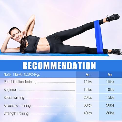 Vista 14 de Deekin 20 bandas de resistencia, bandas de resistencia para ejercicio, equipo de ejercicio, anillo elástico para mujeres y hombres, fitness en casa