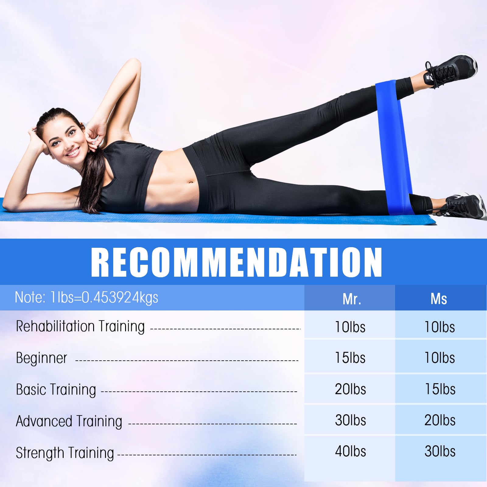 Deekin 20 Bandas de Resistencia, Bandas de Resistencia, Equipo de Ejercicio, Banda elástica para Mujeres y Hombres, Fitness en casa, Gimnasio, Yoga (Azul, 25-30 Libras)