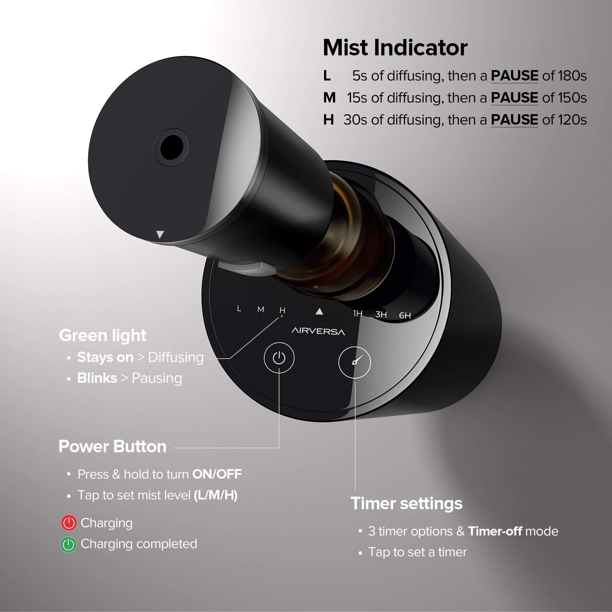 Airversa AN8 - Difusor sin agua para aceite esencial, nebulizador que funciona con pilas, capacidad de 20 ml, mini máquina de aire aromático, 3 temporizadores de cuenta regresiva y 3 niveles de niebla