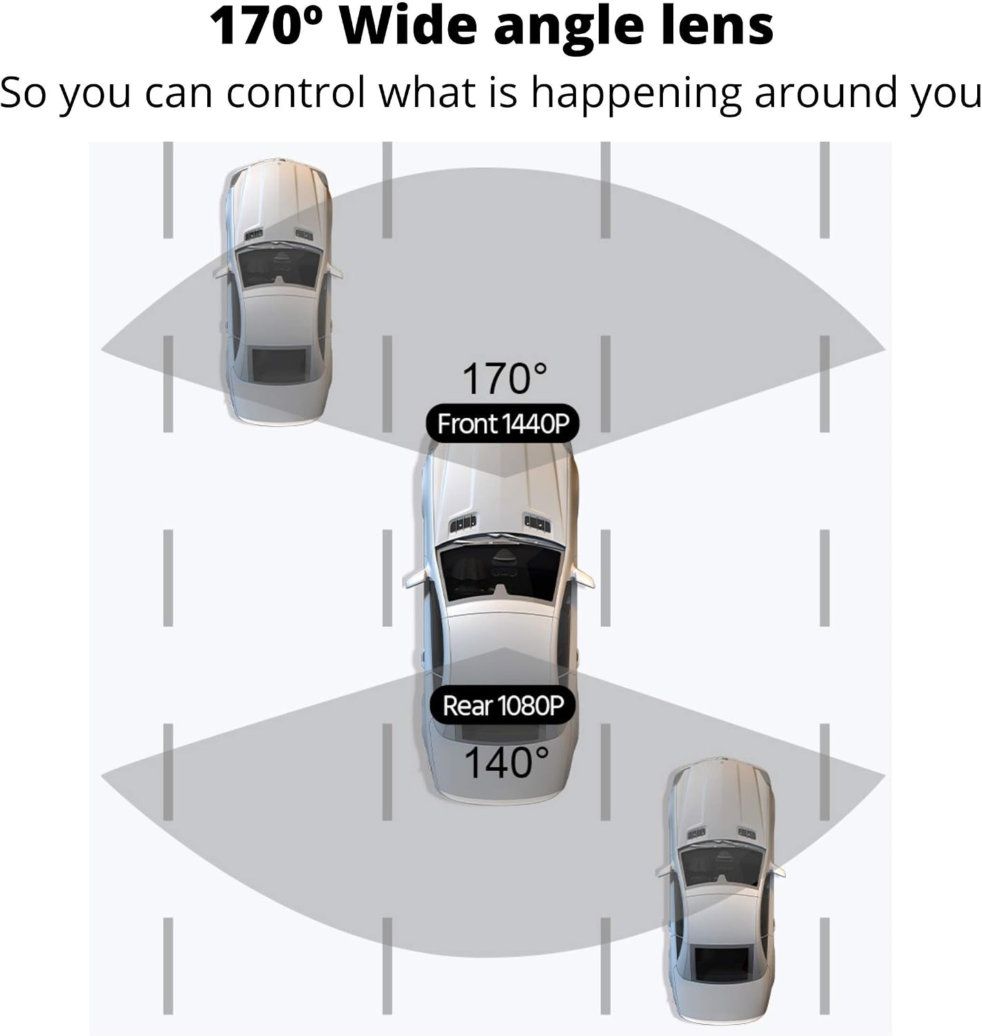 Top Rated 4k Dual Dash Cam Front and Rear | Wi-Fi | GPS | Front 3840x2160P | Rear 1080P | Night Vision | Parking Monitor | Motion Detector |Sony 335 CCD | G-Sensor | 170º Wide Angle Lens | Loop-Cycle Recording