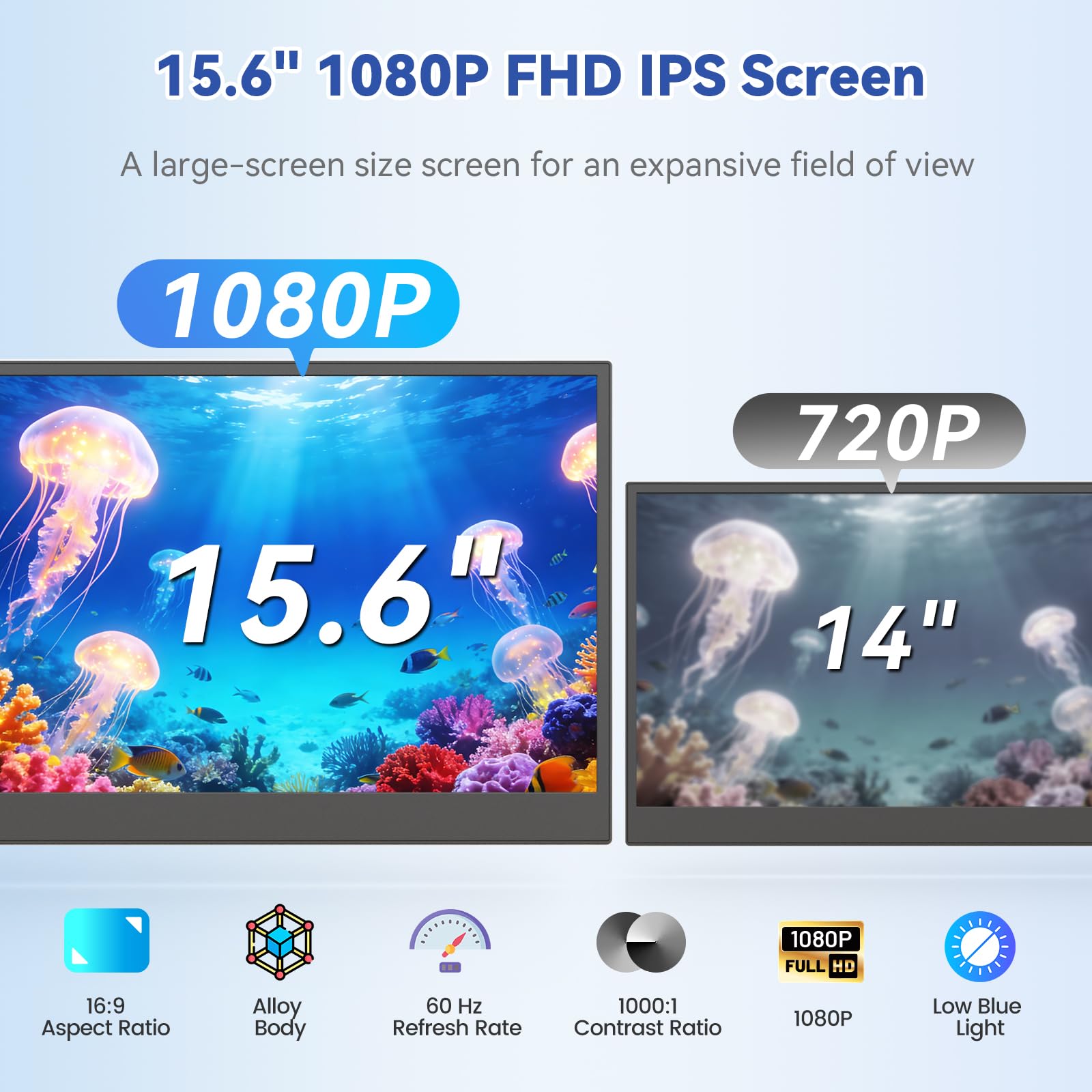 KEFEYA 15,6" 1080P FHD potrójny monitor przenośny monitor Plug and Play przenośny ekran rozszerzeń do Windows, Mac, Chrome, Android, Xbox Laptop Screen Extender z 13,3"-17"