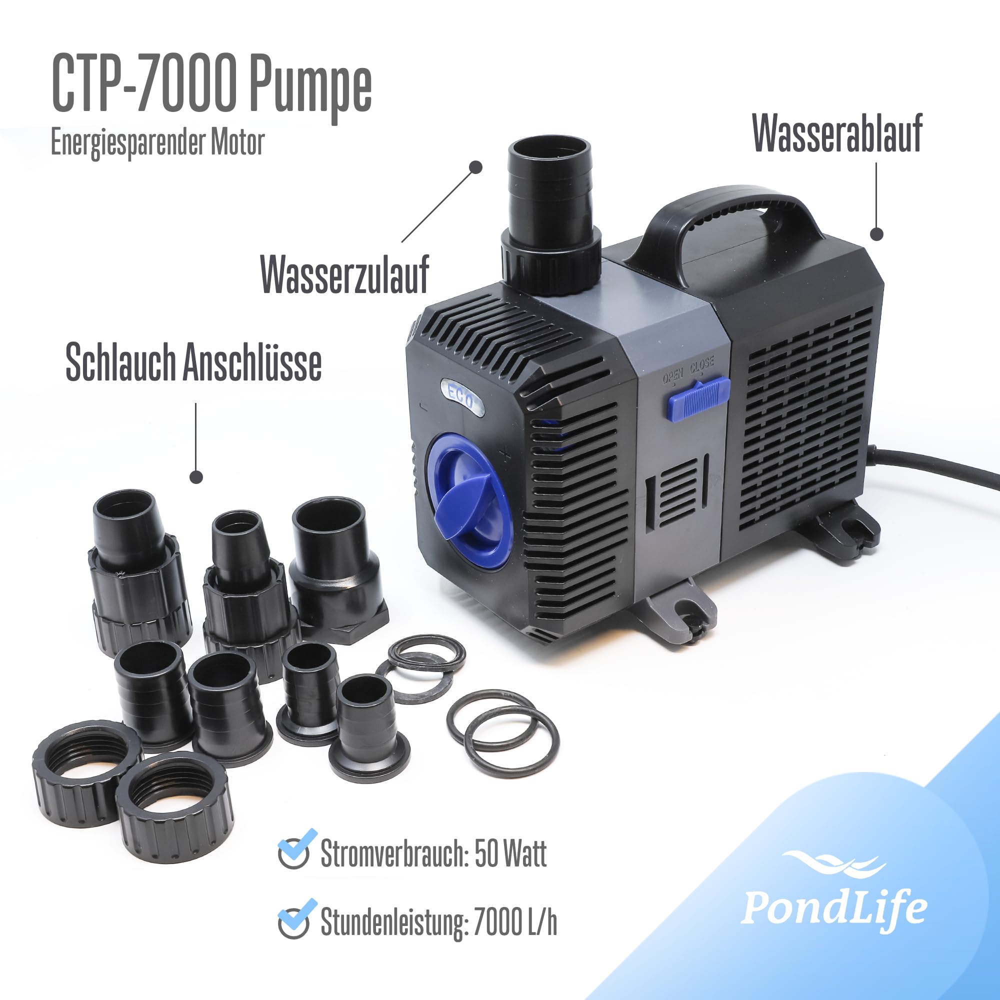 Pondlife Teich Filteranlage Set 7, Druckfilter CPF-30000 mit UVC Klärer für Teiche bis 60.000 Liter, 12.000L/h Durchfluss, energieeffiziente Pumpe CTP-7000 inkl. 10m Schlauch