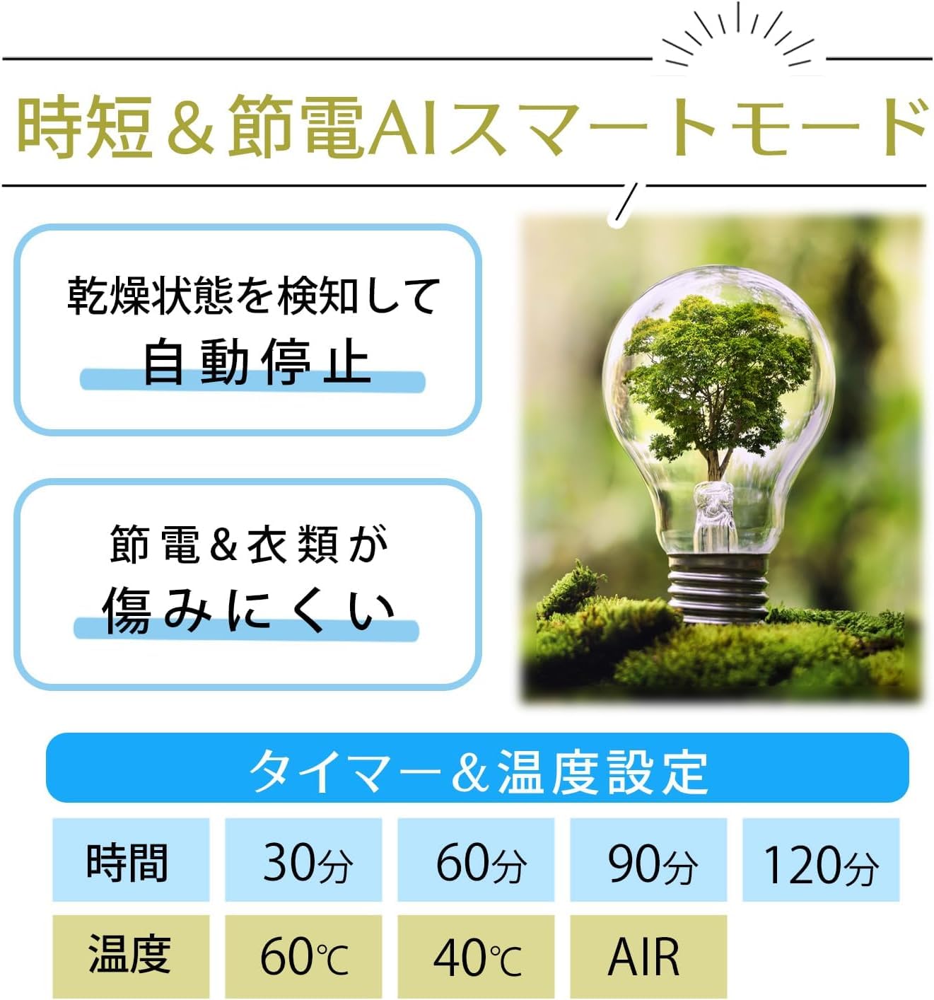 Amazon | Yoquna (ヨクナ) ムーンドライ 衣類乾燥機 容量3kg UV照射