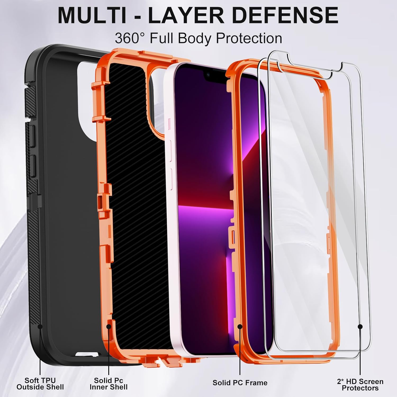 Annymall for iPhone 13 Pro Max Case with 2 Screen Protector,Shockproof Drop Protection Full Body Heavy Duty 3 Layer Military Rugged Durable Phone Cover for iPhone 13 Pro Max 6.7" (Black Orange) - Image 2