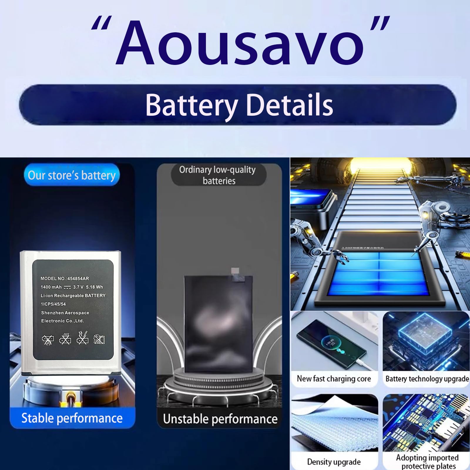 454854AR - Batería de Repuesto 454854AR Compatible con KX-TU150, KX-TU150EXR, KX-TU155, KX-TU155EXCN, KX-TU155EXRN, KX-TU160, KX-TU550, KX-TU150, KX-TU150, KX-TU1550