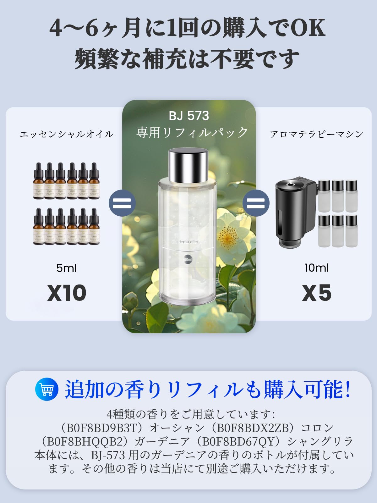 Amazon.co.jp: 車 アロマディフューザー・車用芳香剤 類の天然アロマ