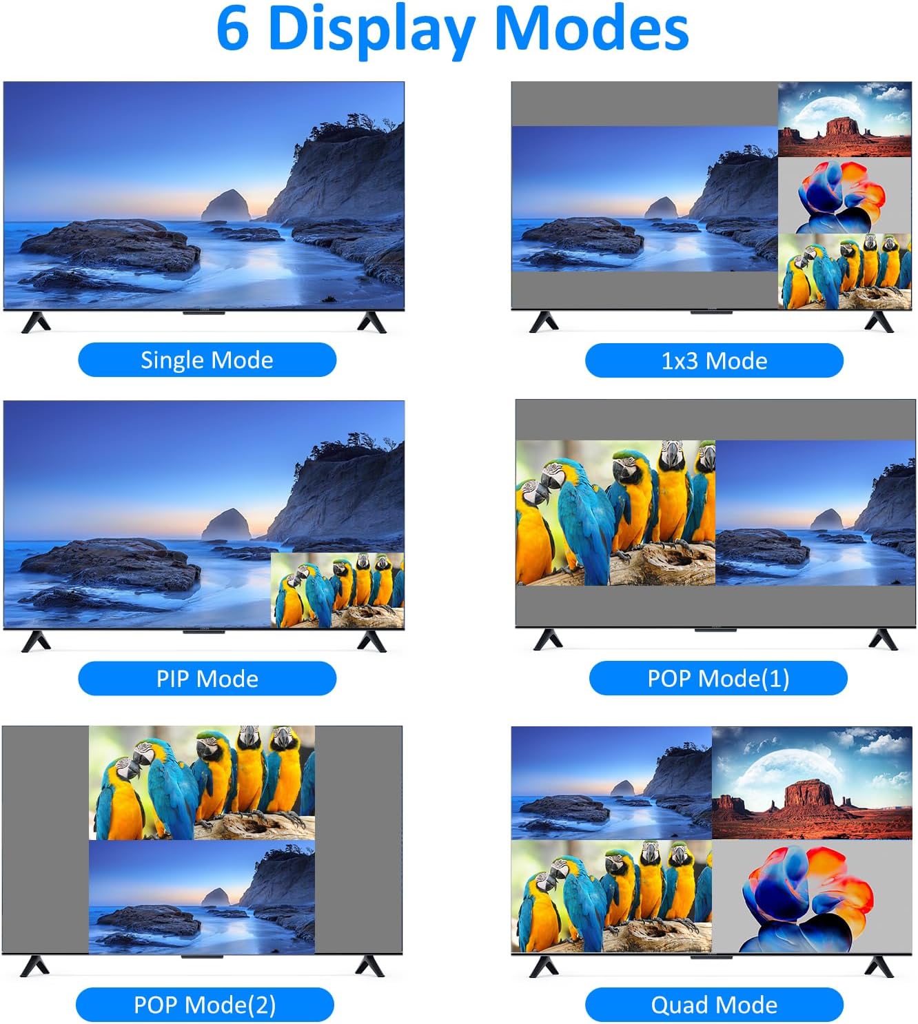 4 Port HDMI KVM with Multi-Viewer, 4x1 Quad Multiviewer Seamless Switcher, Support 4K@30Hz, PIP & POP, Keyboard Hotkey Switch, 3.5mm Audio Output