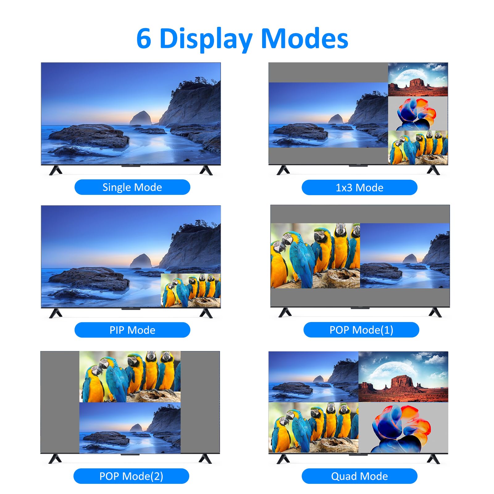 4 puertos HDMI KVM Multiviewer, Yinker 4x1 Quad Multiviewer Seamless Switcher soporta 4K @ 30Hz, Pip & POP Teclado Hotkey Switch 3,5 mm Salida de audio