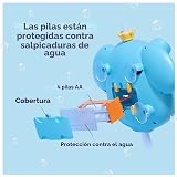 Ver la foto 7