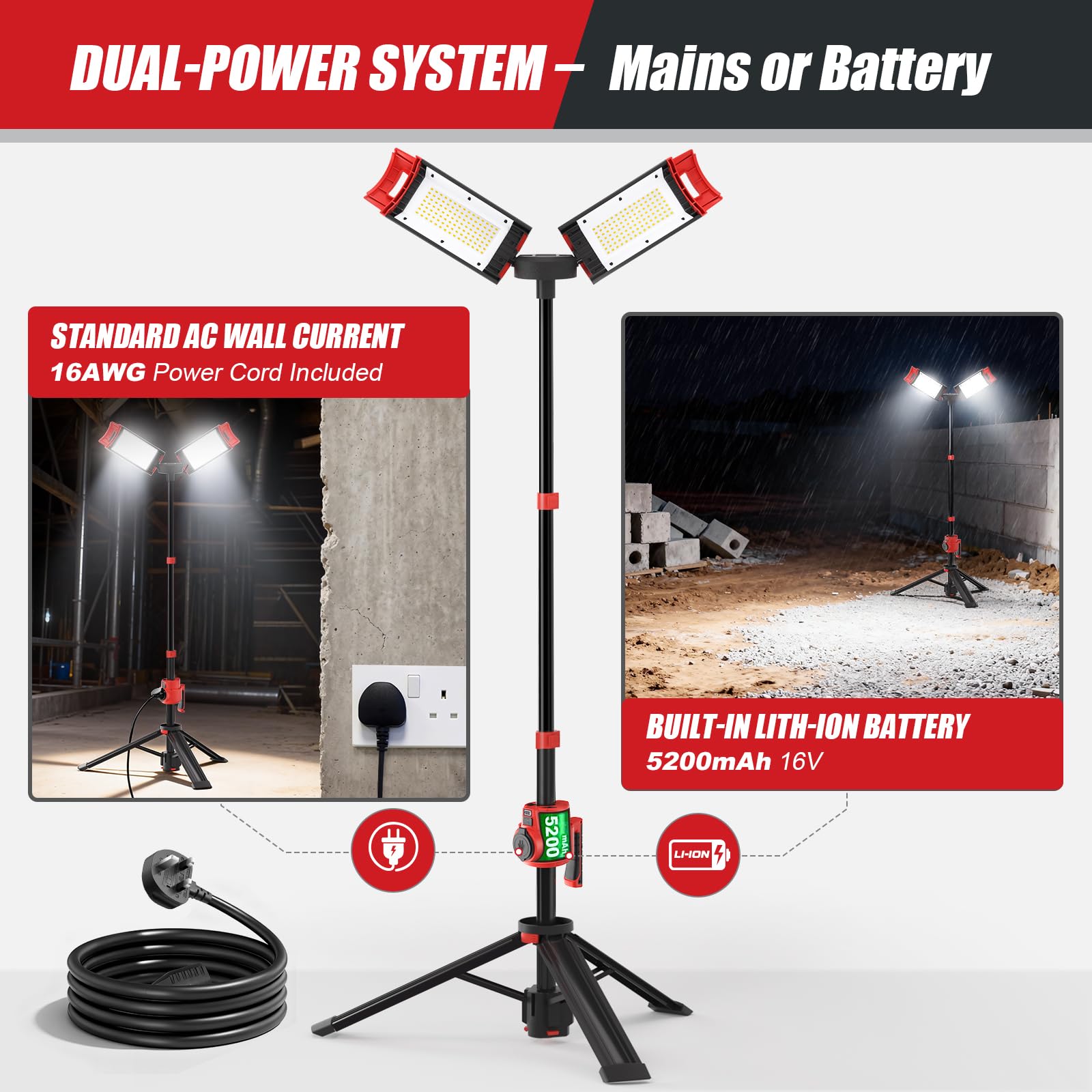 SYLSTAR Faro LED Ricaricabile 12000LM Doppia Alim,100W Super Luminoso,3 Mod