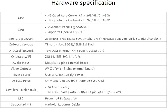 Orange Pi Zero 256MB Developed Board, H2+ Quad-Core Open-Source Single Mini Single Board Computer 256MB ram, Zero+Case+Heat Sink
