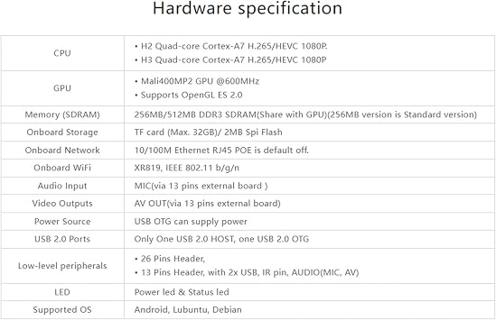 Orange Pi Zero 256MB Developed Board, H2+ Quad-Core Open-Source Single Mini Single Board Computer 256MB ram, Zero+Case+Heat Sink