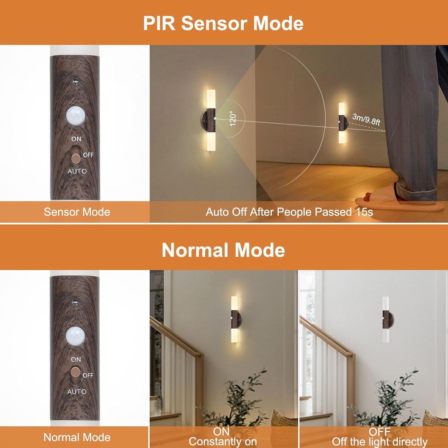Luces LED con sensor de movimiento que funcionan con pilas, juego de 2 lámparas de esquina magnéticas recargables inalámbricas de rotación de 360° para galería, escaleras, tocador, sala de