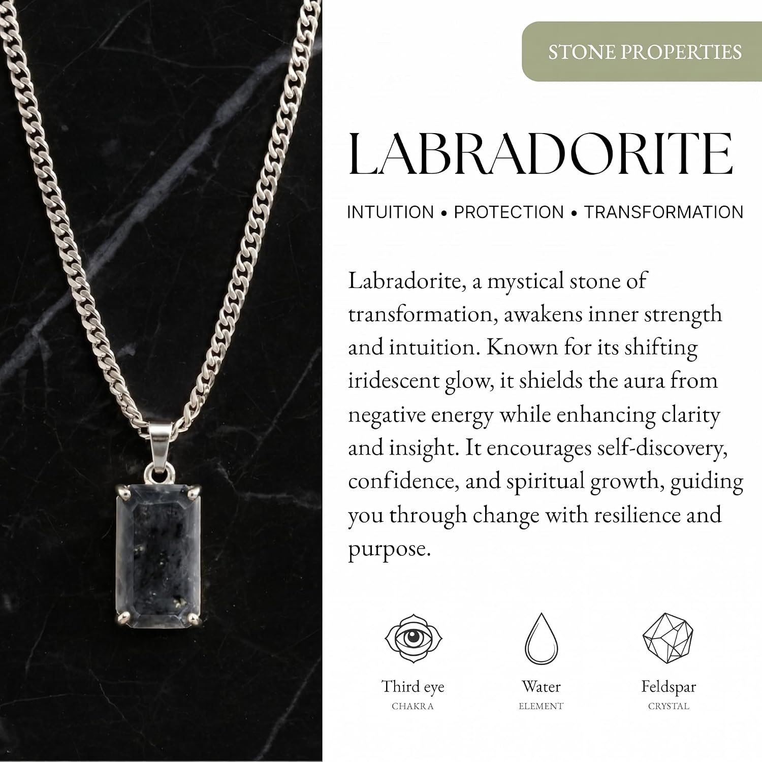 Galis Men’s Onyx & Labradorite Stone Necklace, Premium Stainless Steel Chain in Silver & Gold Gemstone Pendant, Unisex Modern Minimalist Jewelry Gift