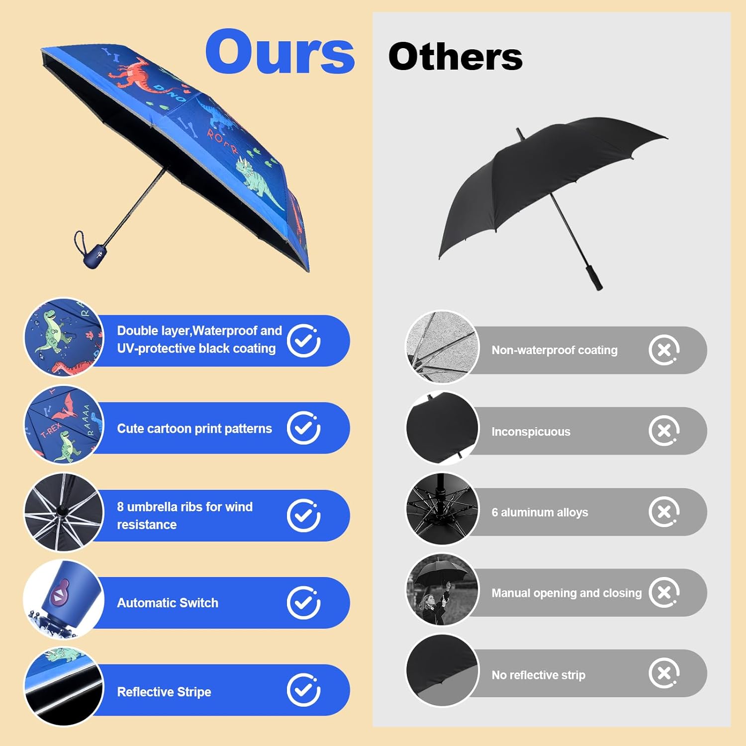 Kids Automatic Umbrella with Cartoon Print & Reflective Strip,easy One-Button Open Close, UPF 50+ Sun & Wind Protection for School, Outdoor Safety for Boys and Girls - Image 6