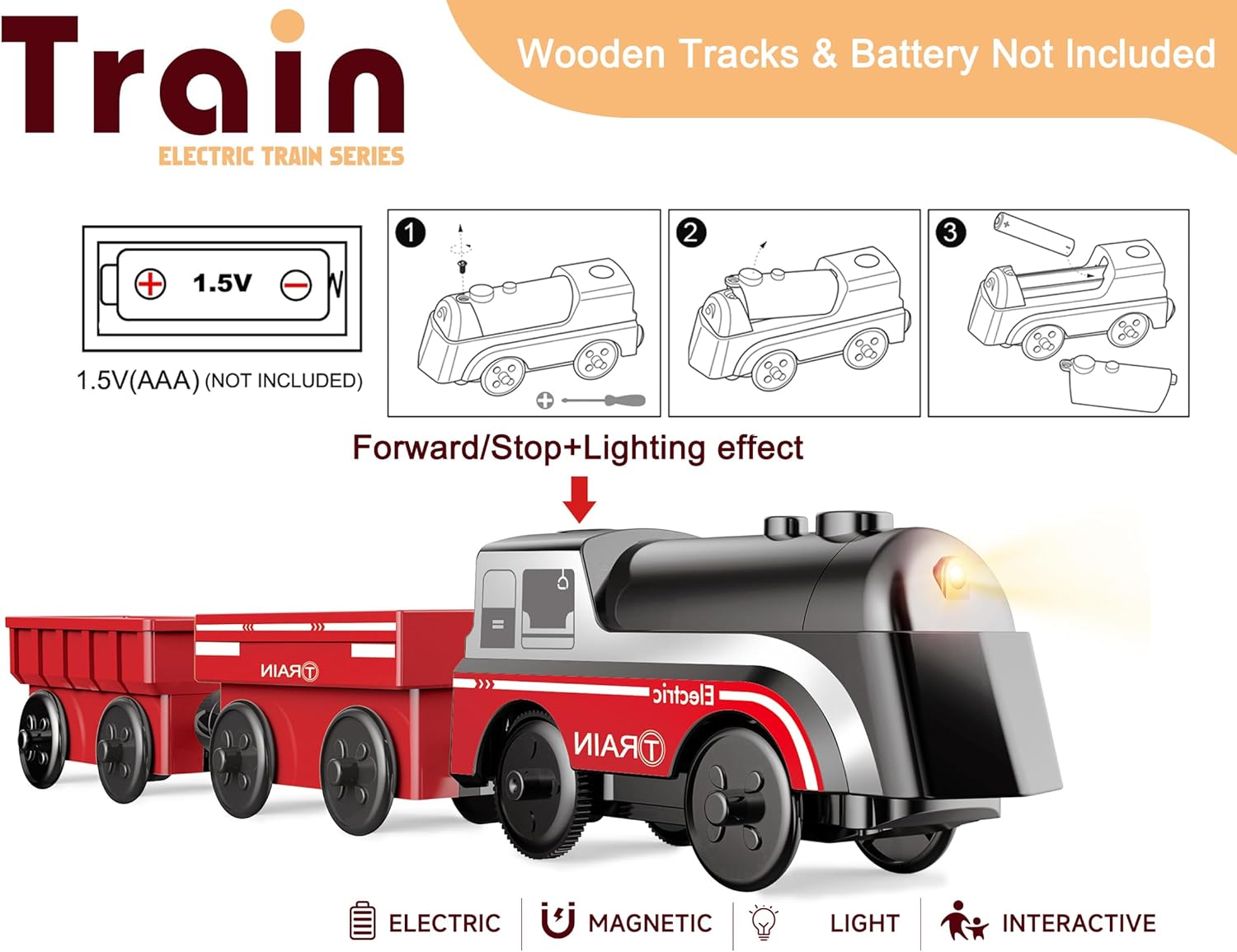 Toy Battery Powered Train Set for Wooden Tracks, Motorized Electric Trains Toys with 52Pcs Railway System Compatible with Thomas & Friends, Brio