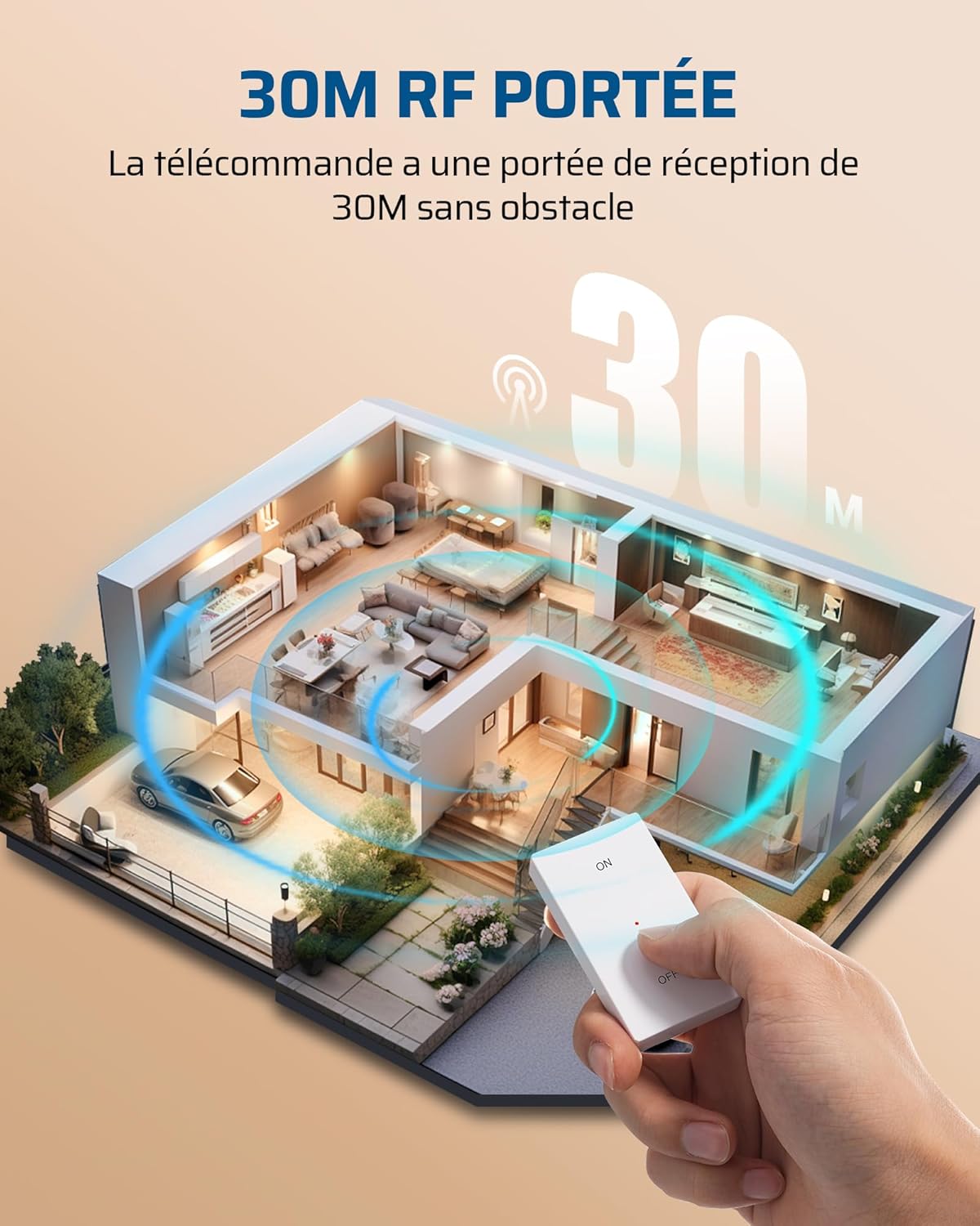 30-meter RF range of the DEWENWILS remote control outlet