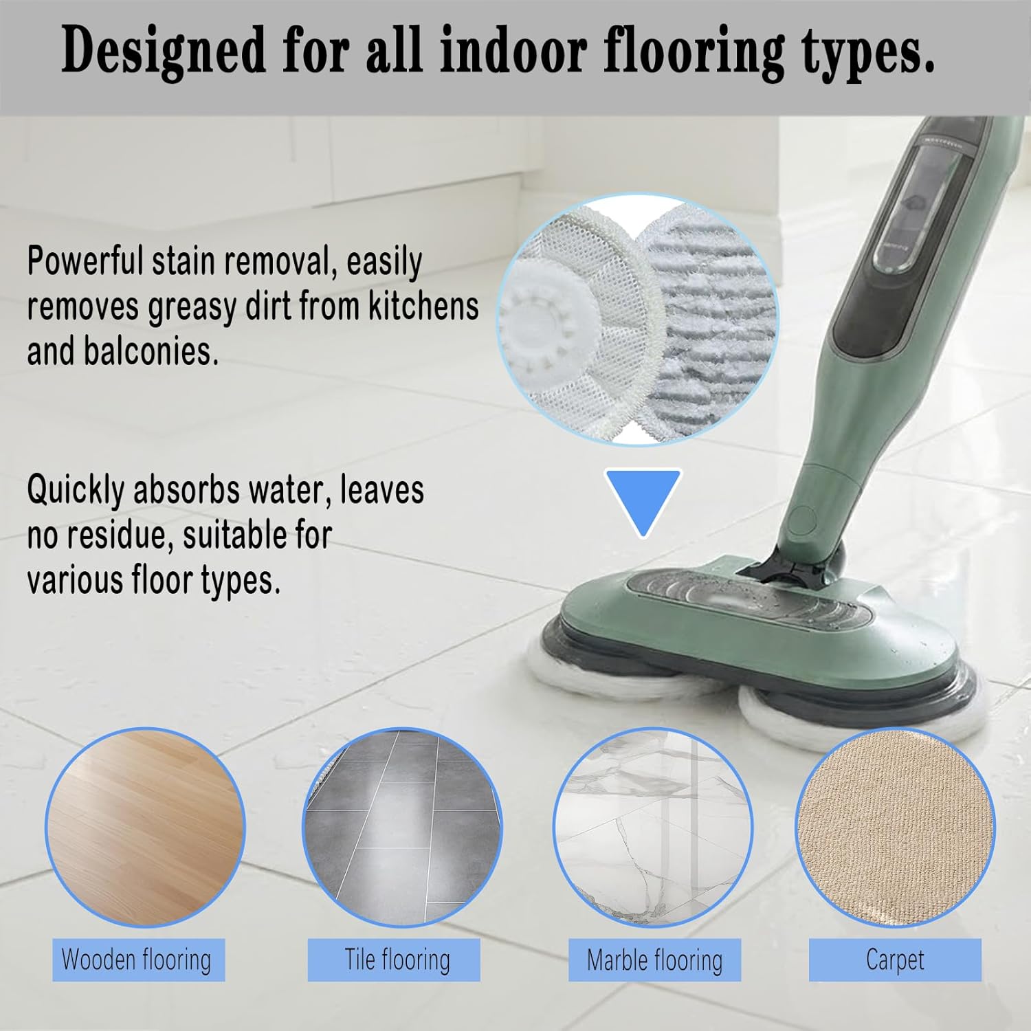 VOID & VESSEL Washable Round Mop Pads Compatible with Shark Steam and Scrub Mop S7000 S7201 - Thickened Microfiber Anti-Shedding Refills, 10 PC