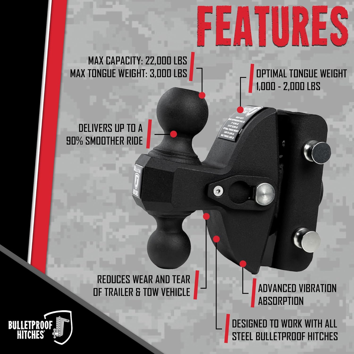 BulletProof Hitches - Heavy Duty Road Suppressor Dual Ball 2" and 2-5/16" - Suspension Hitch Rated to 22,000 lbs -Shock Absorbing Hitch Reduces Vibrations for a Smoother Ride