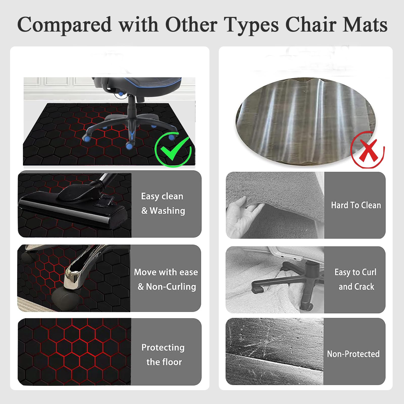 Tapis de Protection pour Chaise de Bureau, adapté aux parquets et moquettes. Glisse Facile et Confortable. Dalle de Bois 70 x 100 cm.
