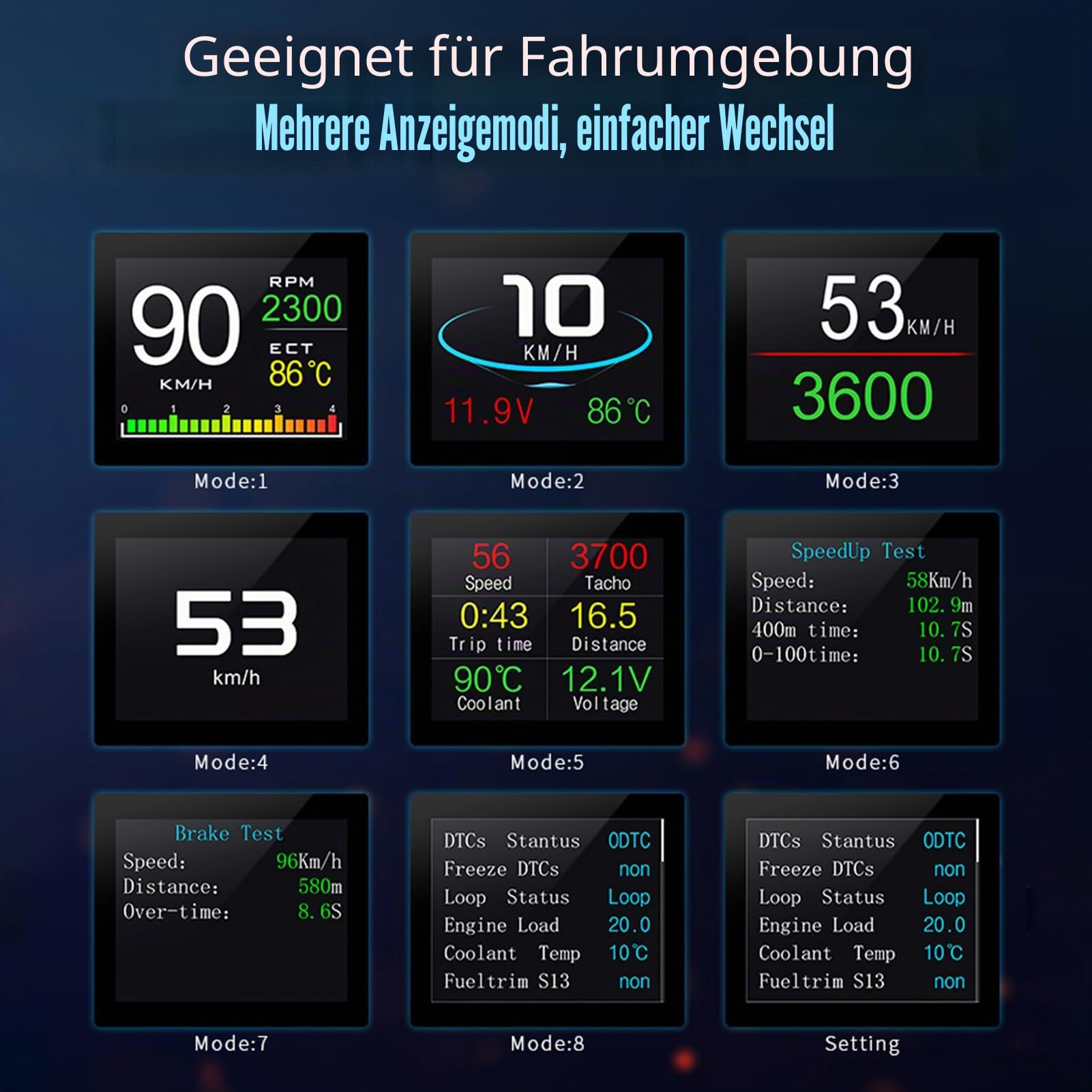 Shkalacar Head Up Display, 2,2 Zoll- Digital OBD2 HUD Display mit Intelligente Erinnerung, Alarmsystem, Autoleistungstest, Auto Tachometer und Water Temperature Meter