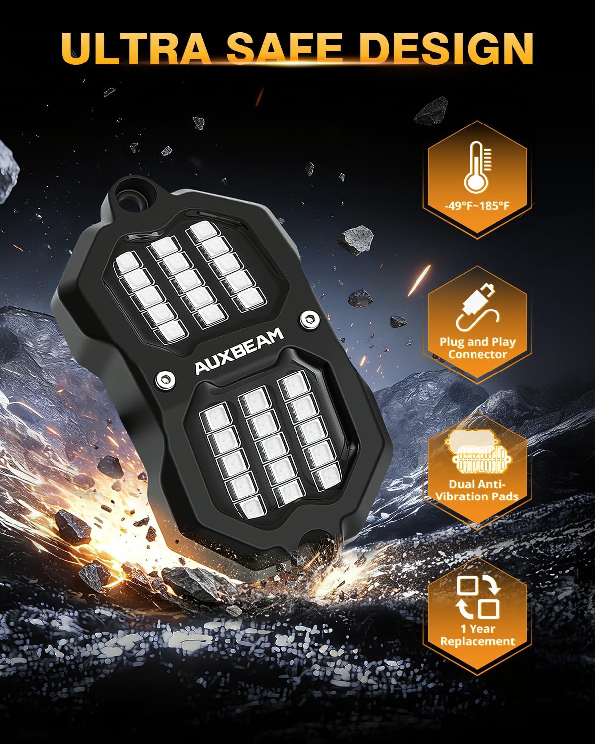 Auxbeam 4-Pod RGB LED Rock Lights with Brake Mode 213° Dual-Side Lighting Dynamic Color Changing Underglow Kit w/Bluetooth APP+Remote Control Music Voice Sync Waterproof for Truck ATV 1 Year Warranty