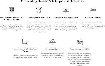 Nvidia RTX A1000