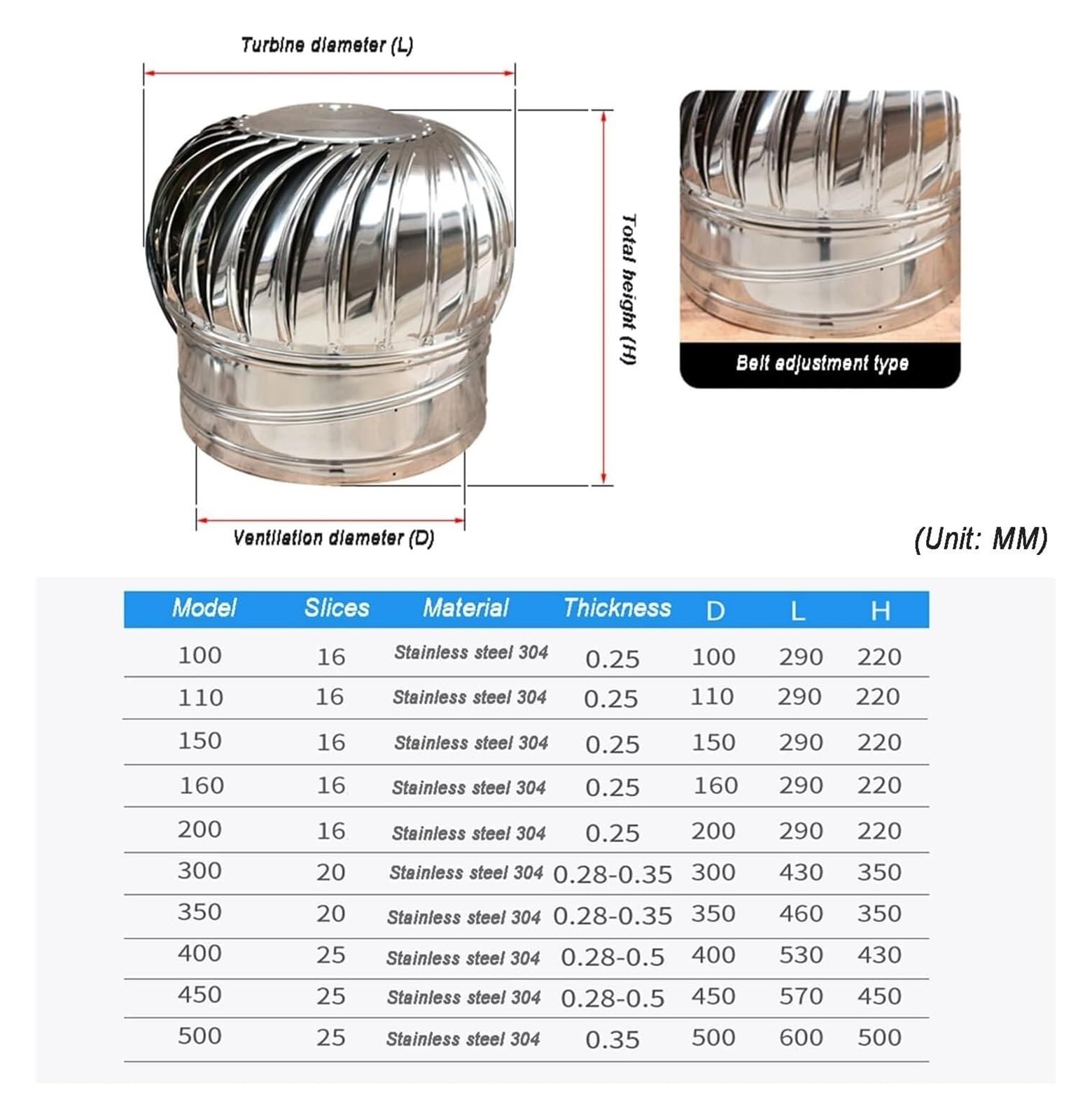Sombrero Giratorio para Chimenea, Tapa de Campana Chimenea ventilación giratoria Acero Inoxidable 100 mm-500 mm(100mm)