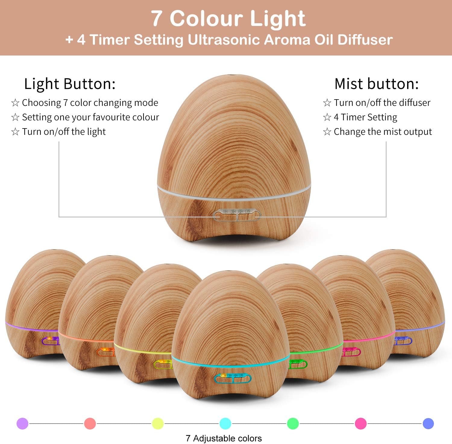 Diffuser, Homeweeks Colorful Wood Gain Diffuser for Essential Oils, Aroma Essential Oil Diffuser with Adjustable Mist Mode, Auto Off Ultrasonic Diffuser for Home/Office/Trip (300ML) (Yellow)