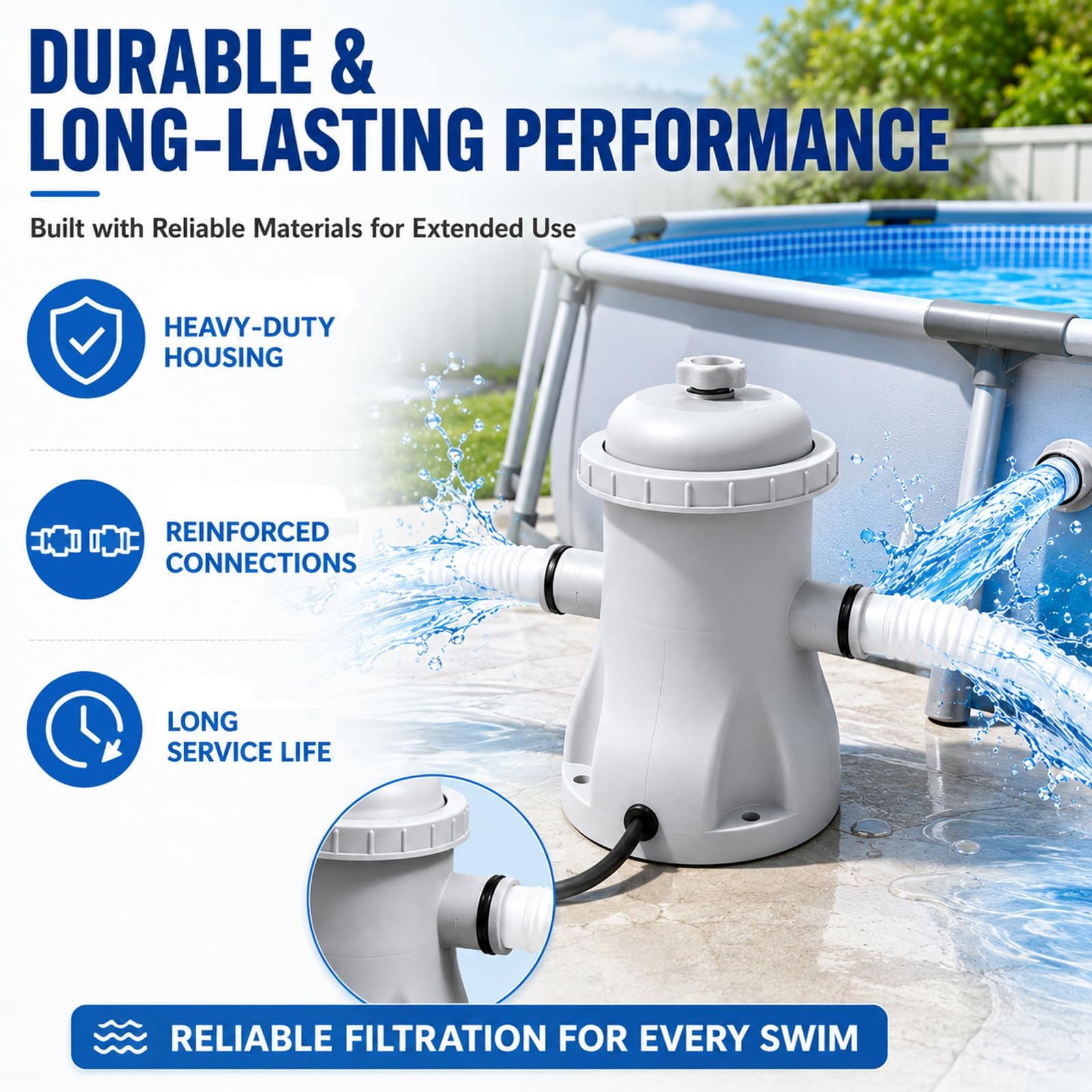 Pompa filtrante per piscina, 330 galloni per piscine gonfiabili fuori terra, pompe efficienti per filtri a cartuccia, sistema di pompe di filtri elettrici, tubi da 32 mm, 16 W a basso rumore