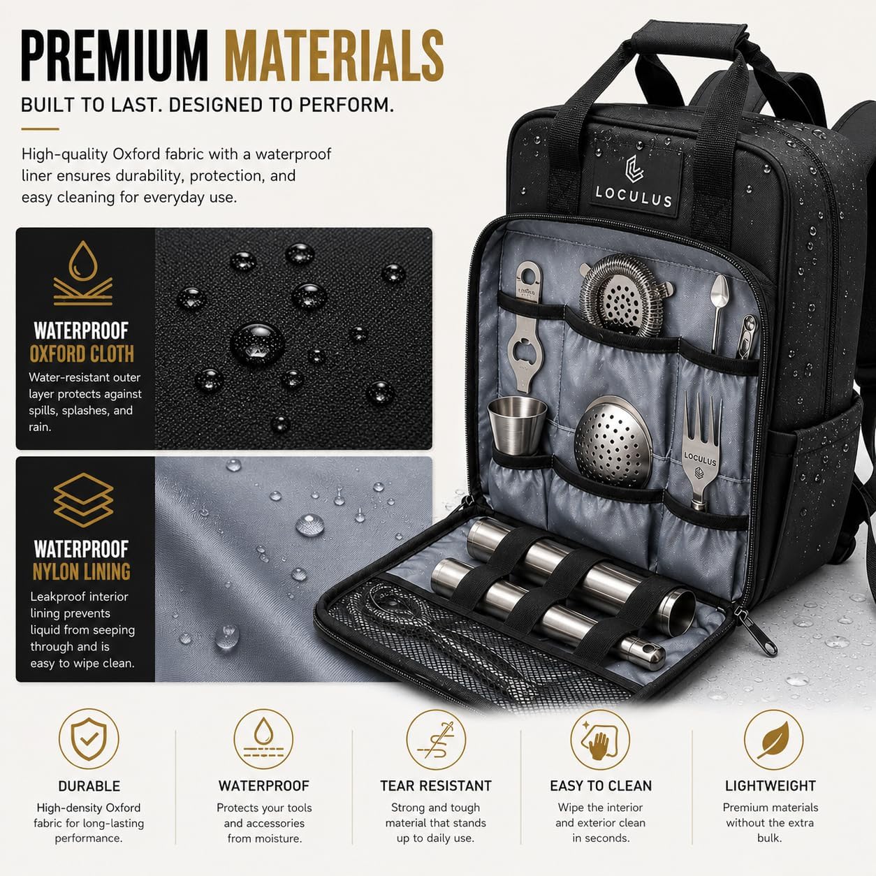 Loculus Bartender Bag – Professional Travel Backpack for Bartending Tools, Bottles, Cocktail Accessories & Bar Essentials – Adjustable Organizer – Black/Gray image 4