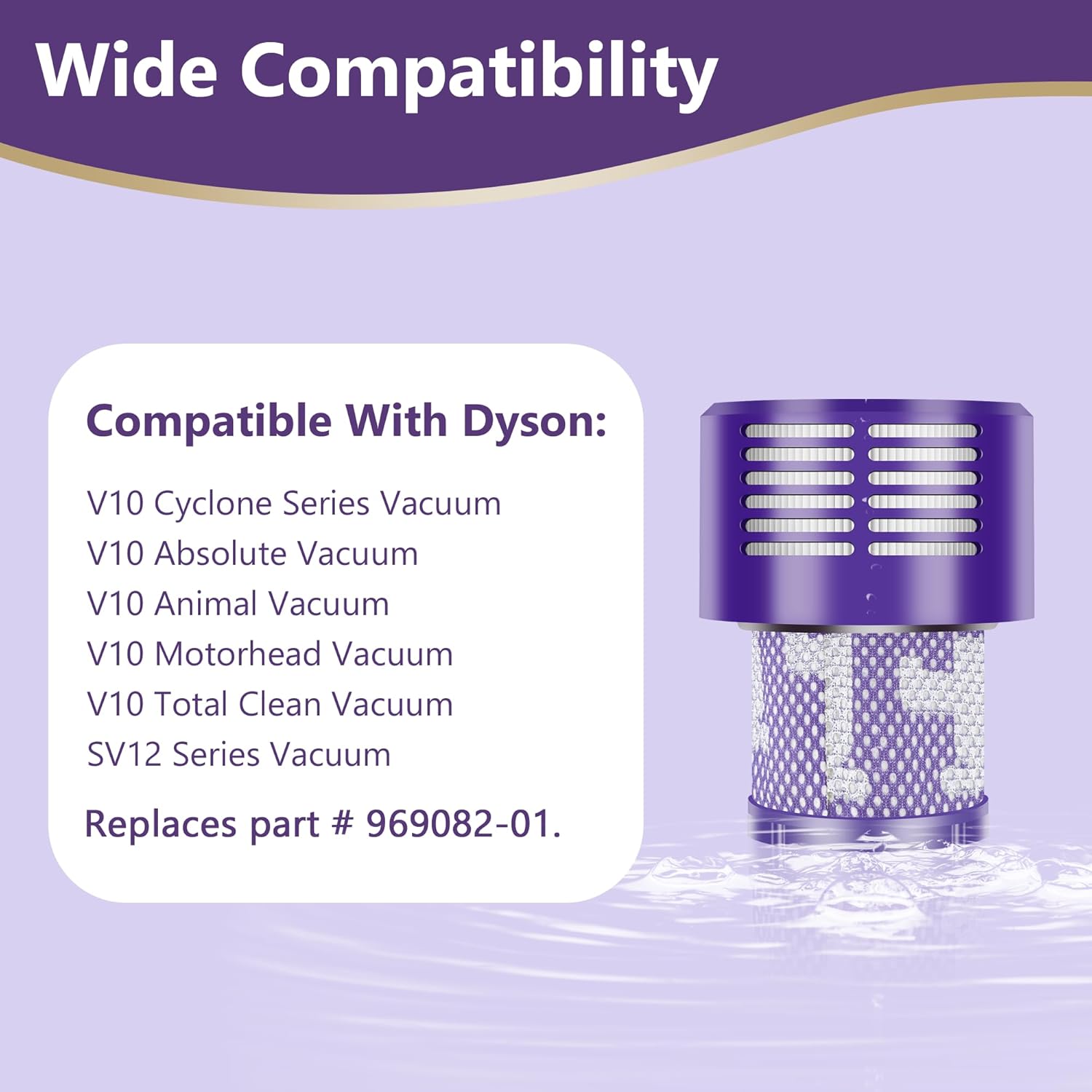 Funmit V10 Filters Replacement for Dyson V10 Cyclone Series, V10 Absolute, V10 Animal, V10 Total Clean, V10 Motorhead, SV12 Vacuum Cleaner, Replaces Part # 969082-01, 2 Pack image 4 of 11 B09TK718QL